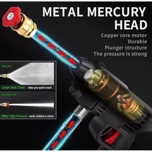 Automatic Cordless Wireless Car Wash Spray Gun High Pressure 48v Lithium Water Jet Foam Car Washer Gun ( Without Box)